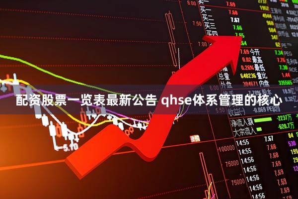 配资股票一览表最新公告 qhse体系管理的核心